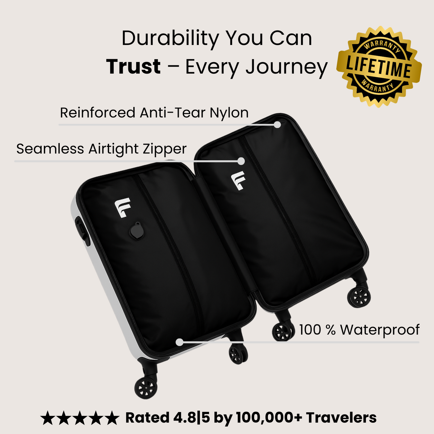 Frontrive™ - Vacuum bag, Pack More, Stress Less